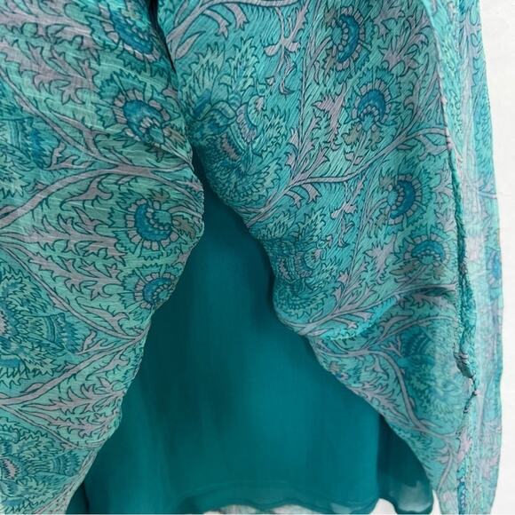 Label By Ritu Kumar Turquoise Sleeveless Dress Size 2 NWT - Picture 8 of 14